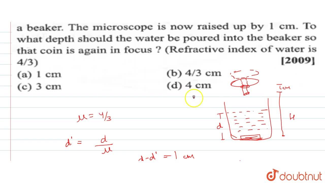 a microscope is focused on a coin