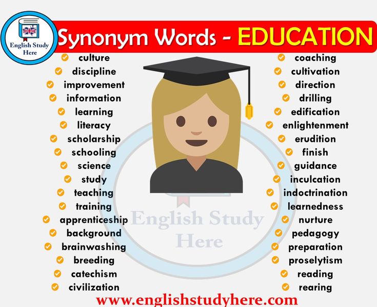 cultivation synonym