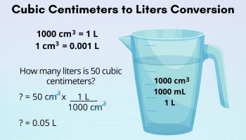 how many quarts are in a liter