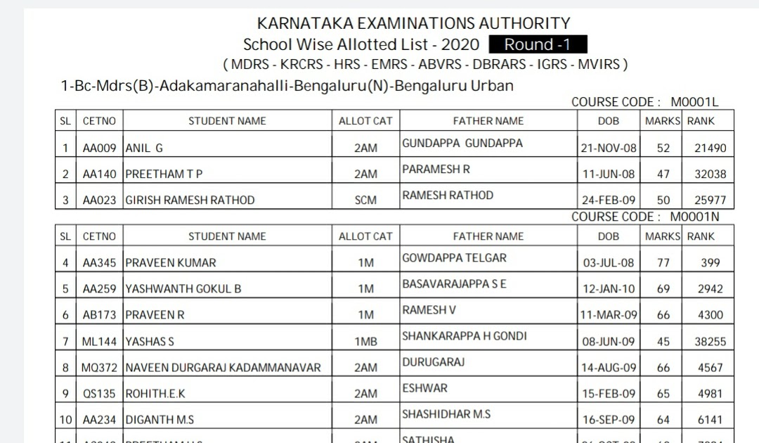 mdrs school list