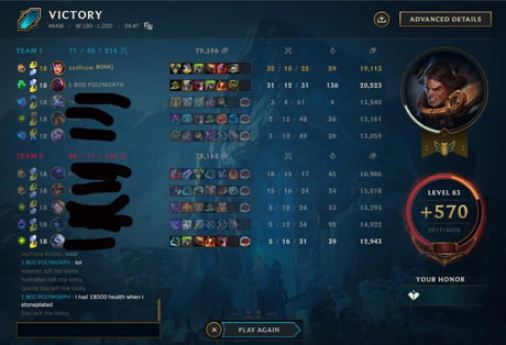 garen aram build