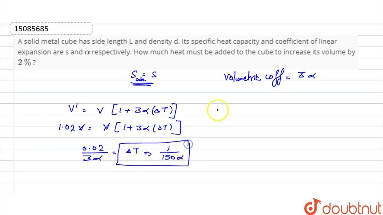 a solid cube of side a and density