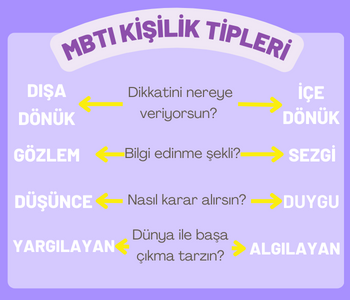 enfp açılımı