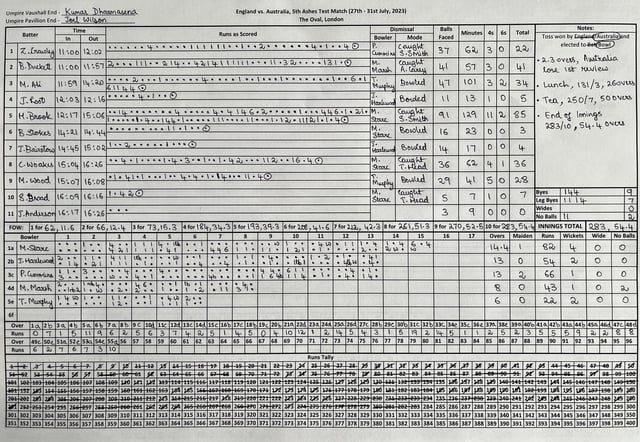 cricket scorecard ashes