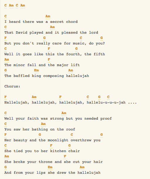 chords to hallelujah ukulele