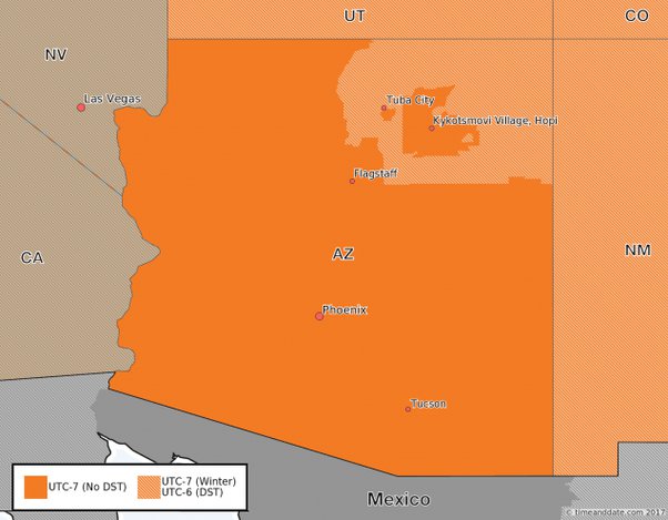 tucson az time zone