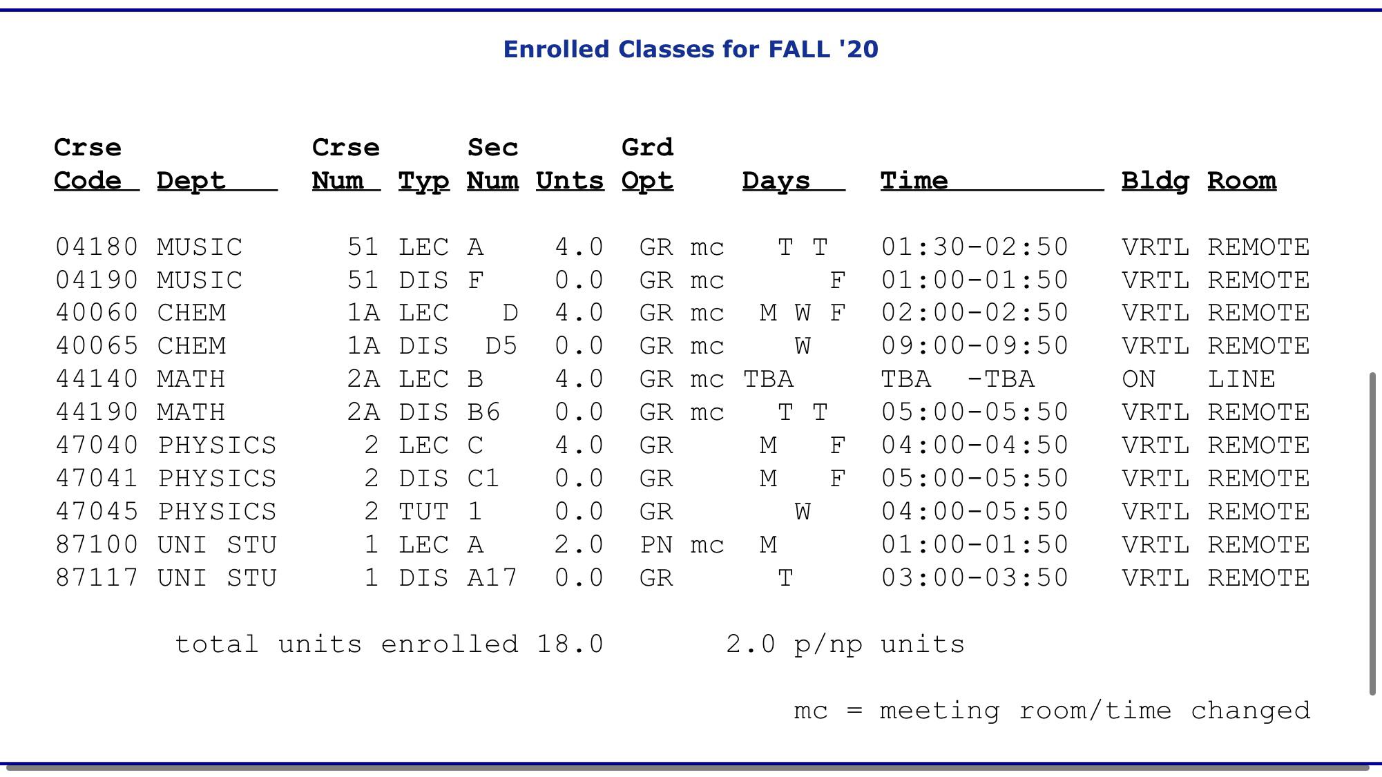 uci schedule of classes