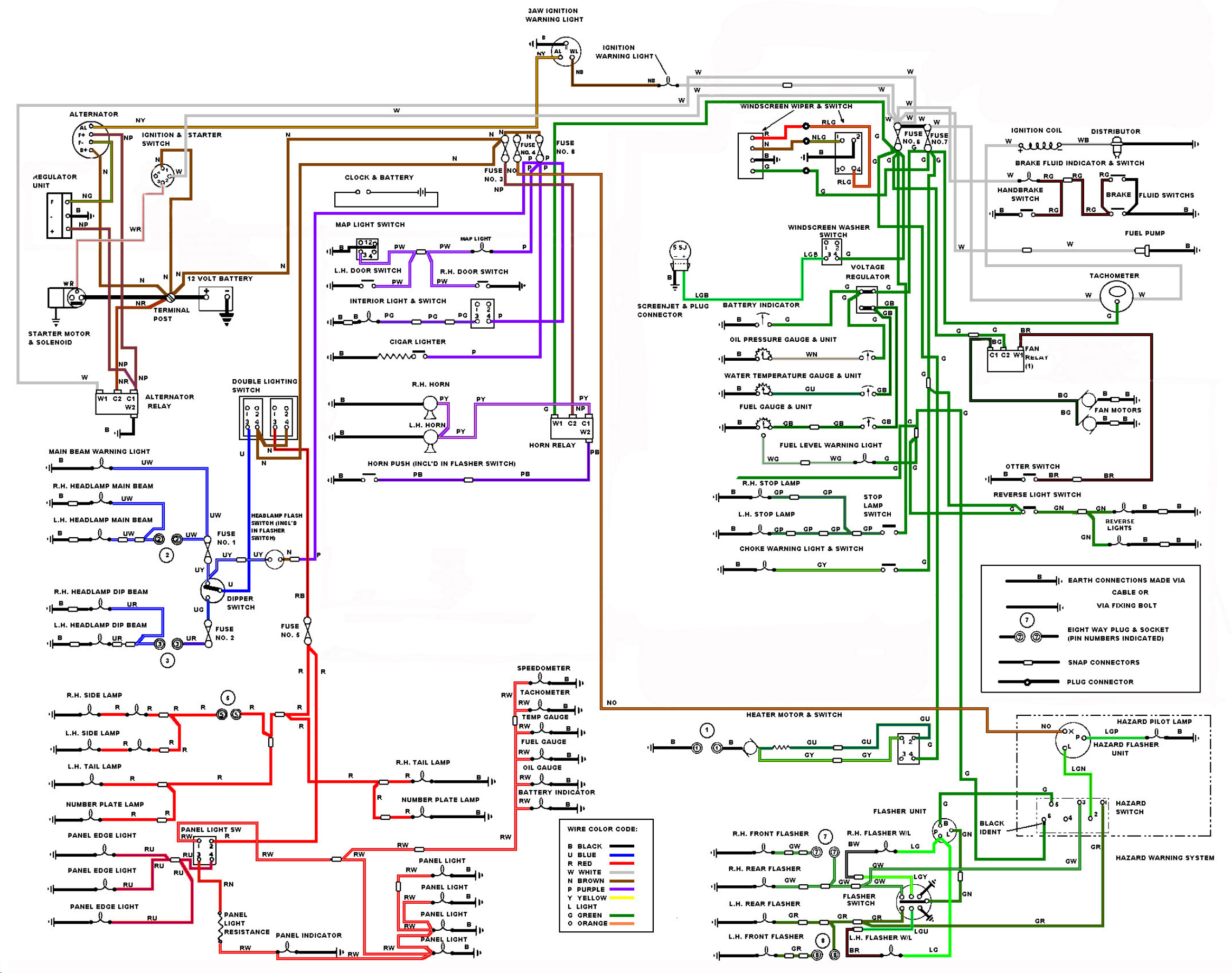 jaguar e type series 1 wiring diagram