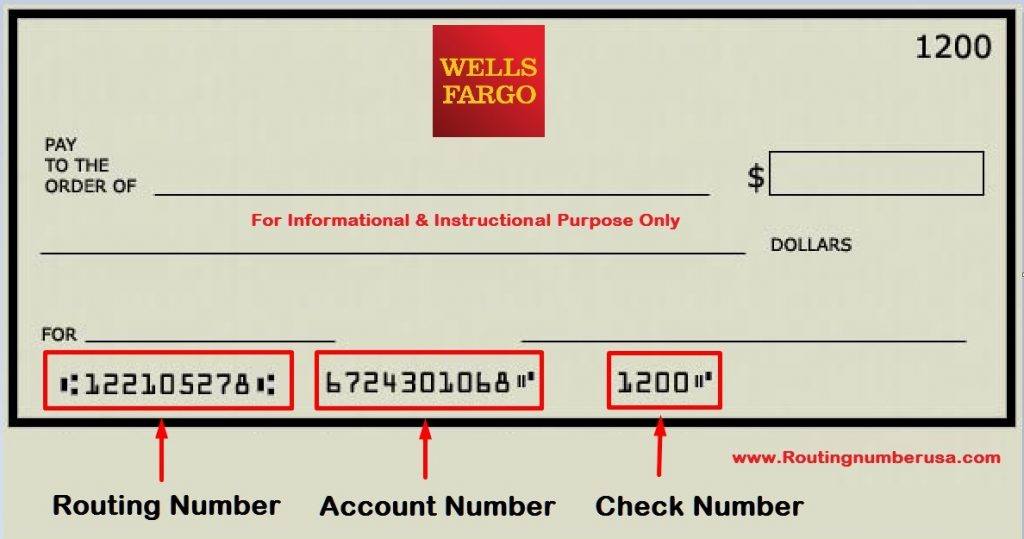 wire transfer wells fargo routing number