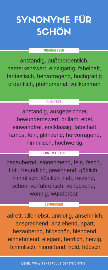 synonym für außerdem