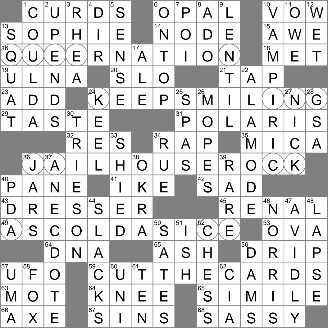 avidly crossword clue