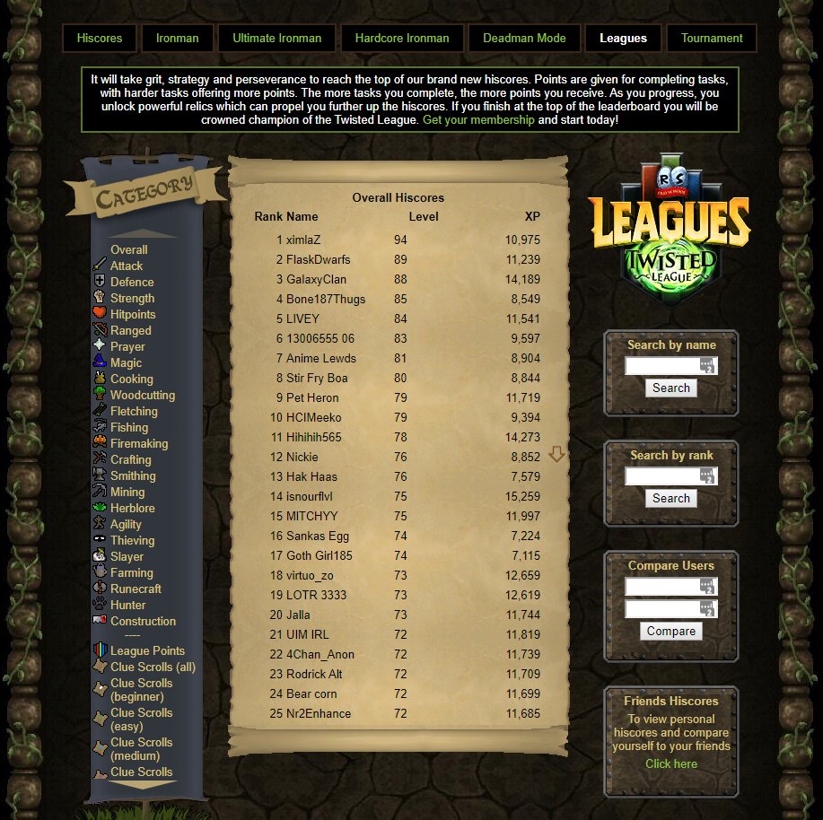 osrs hiscores