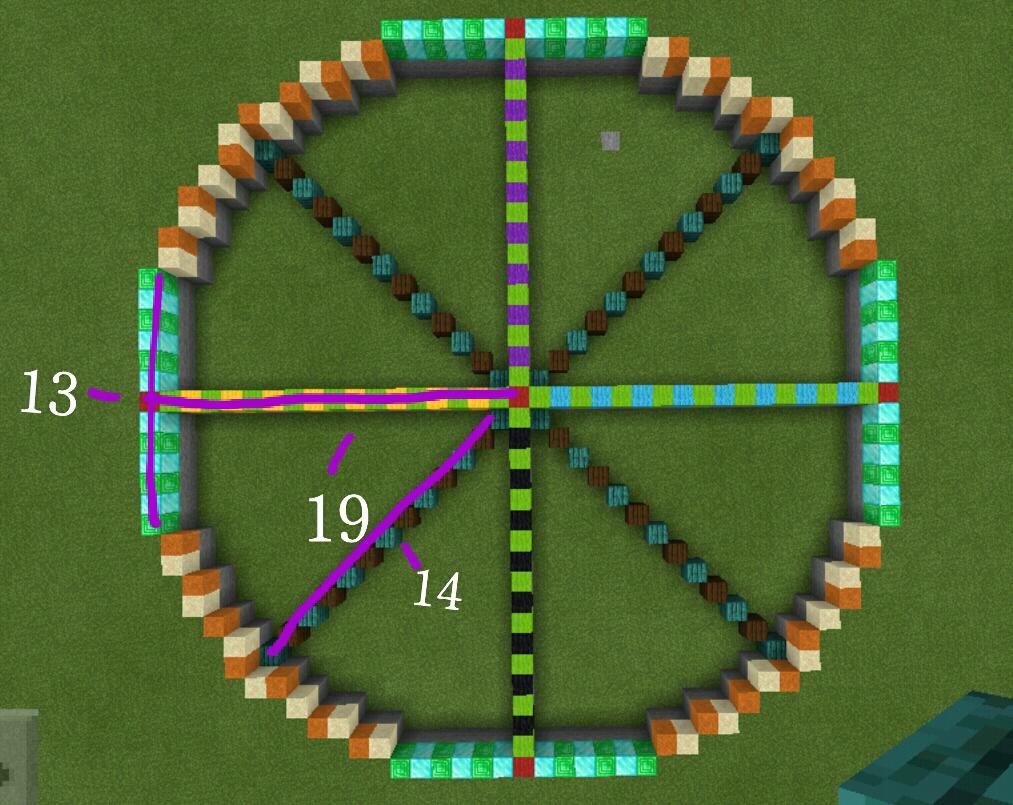 how to make circles minecraft