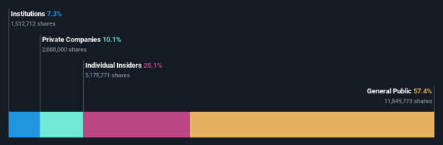 etr: mux