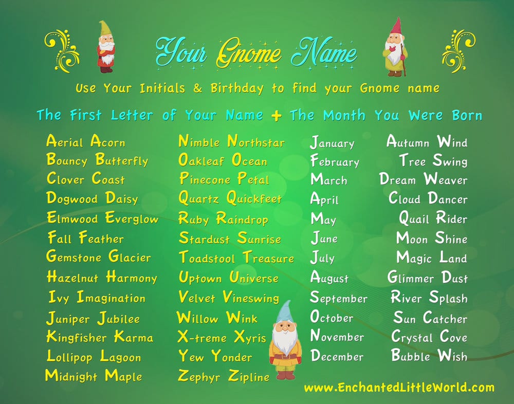 random gnome name generator