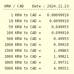 300 million won to cad