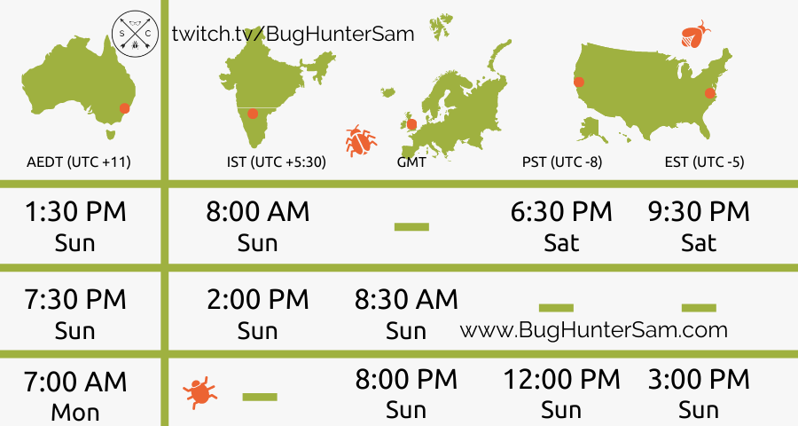 uk time zone to ist