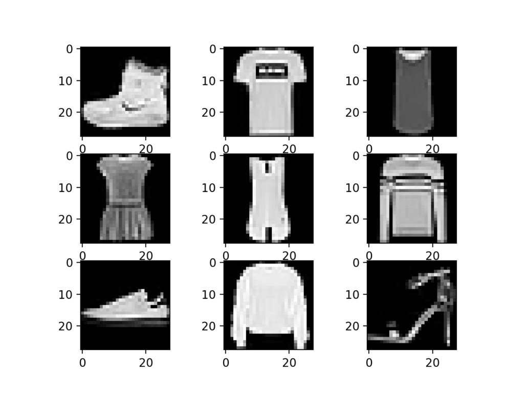 keras fashion mnist