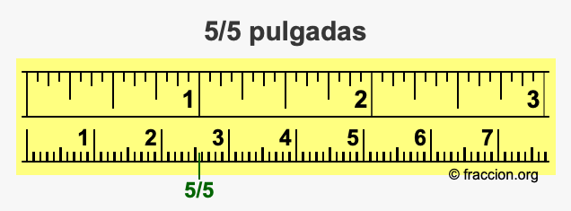 5.5 cm a pulgadas