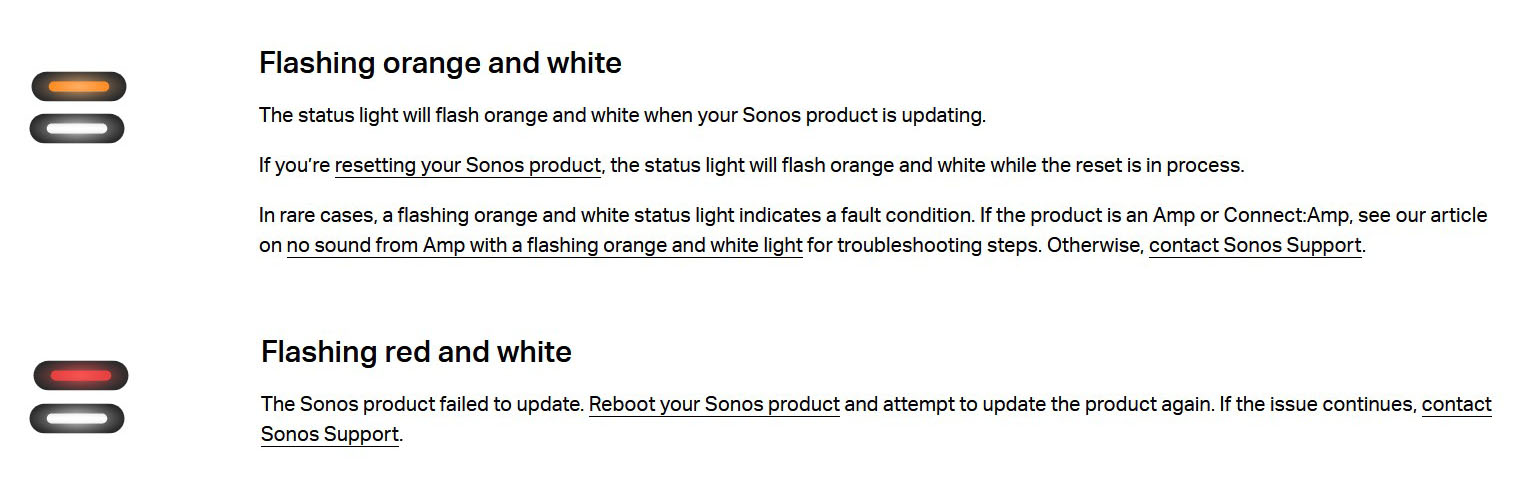 sonos white light flickering