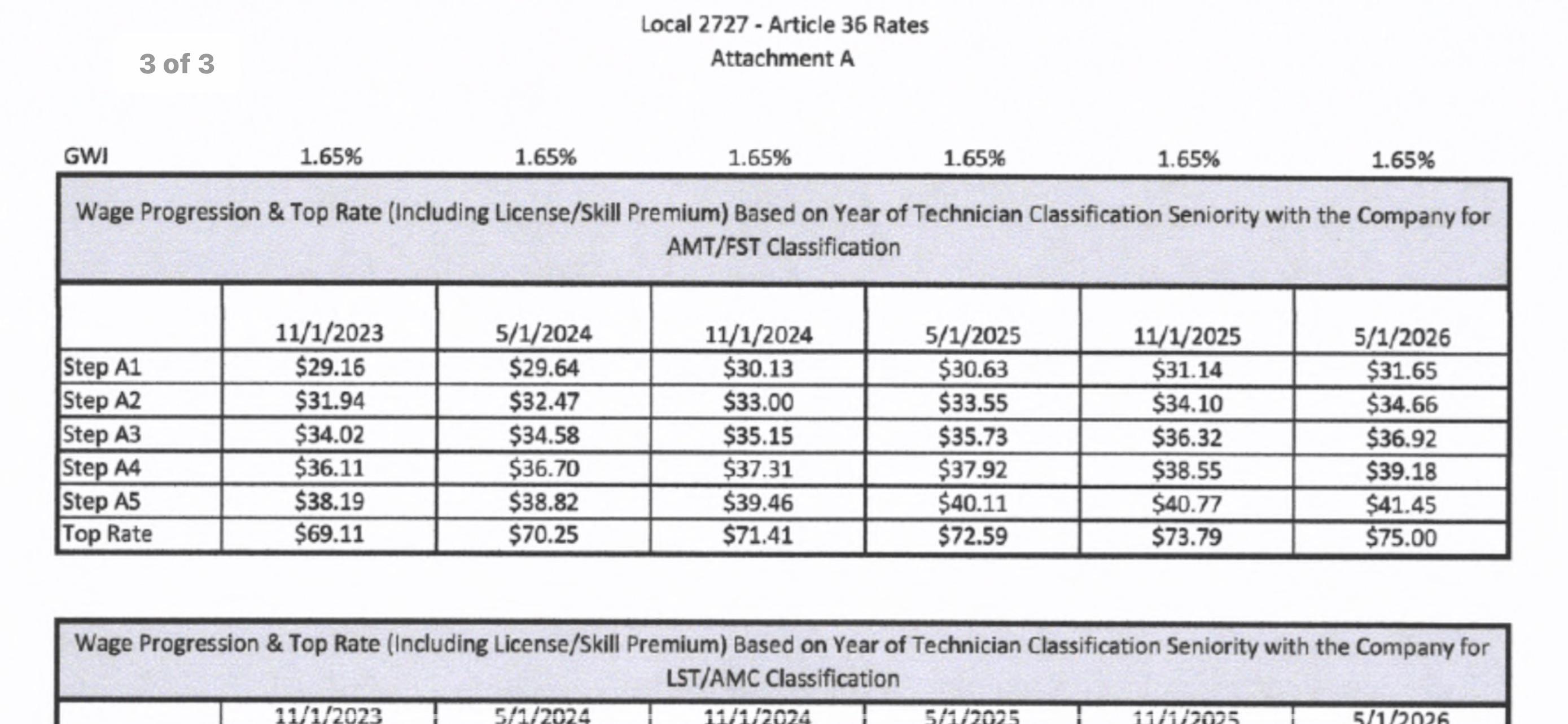 ups a&p mechanic salary