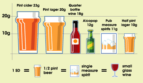 half a pint in millilitres