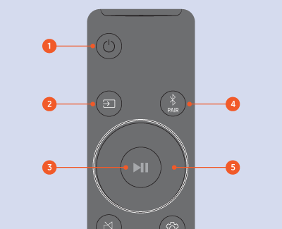 samsung soundbar remote volume not working