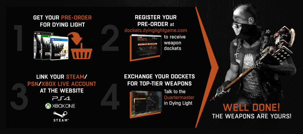 dying light dockets ps4