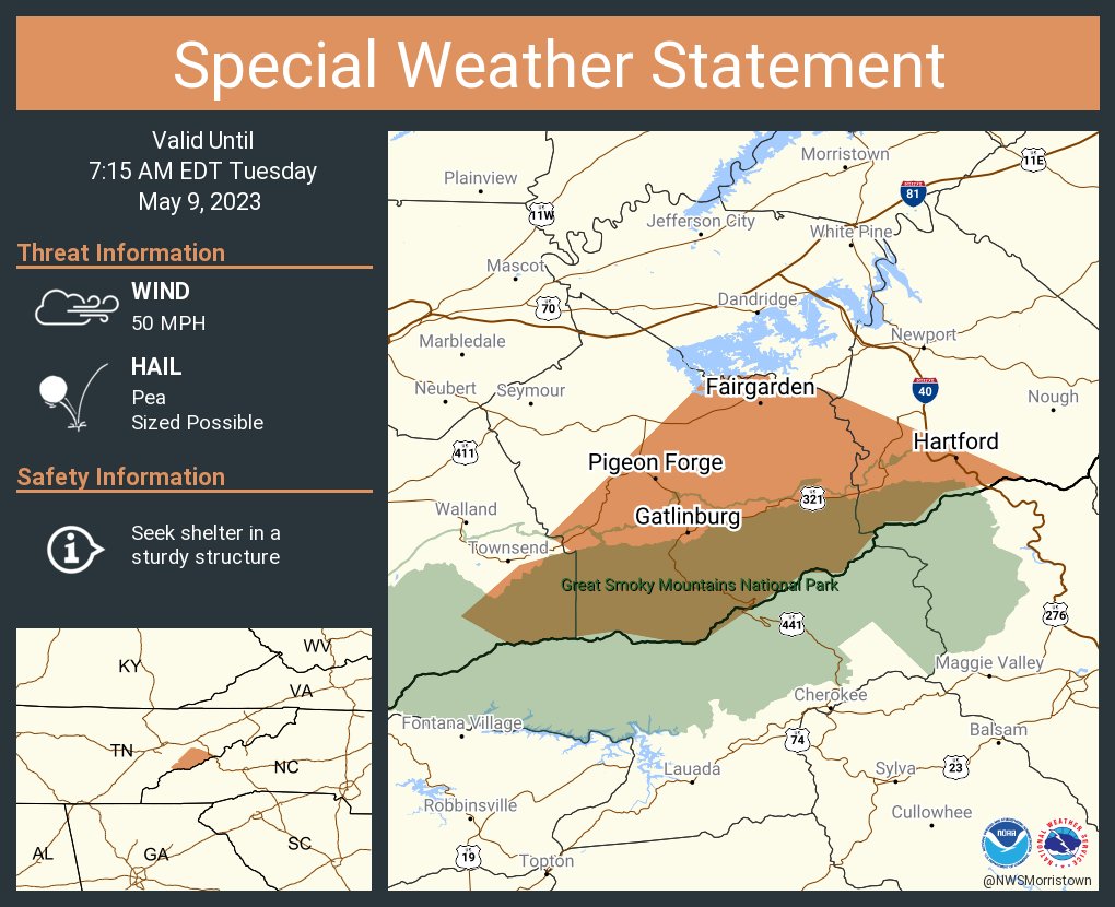 nws pigeon forge