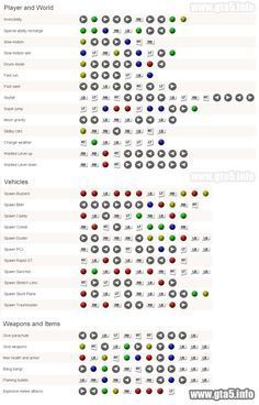 weapons cheat for gta 5 xbox one