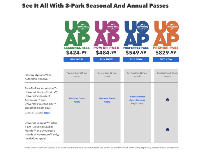 universal studios annual pass deals