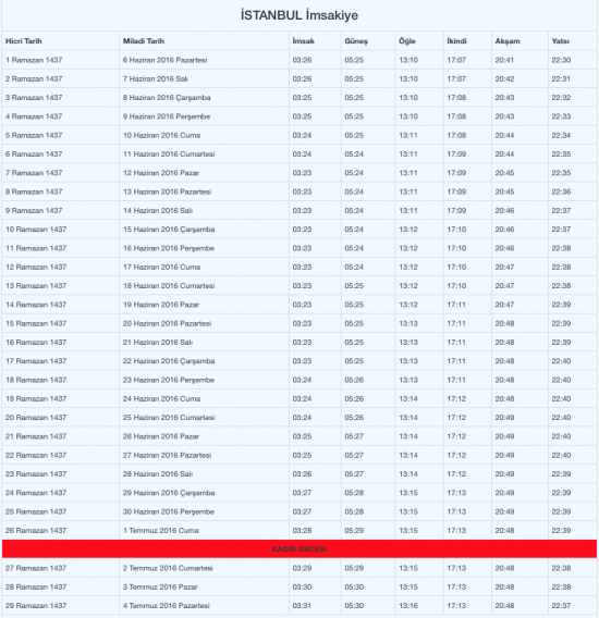 istanbul imsak vakti