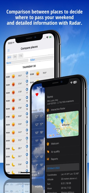 best italy weather app