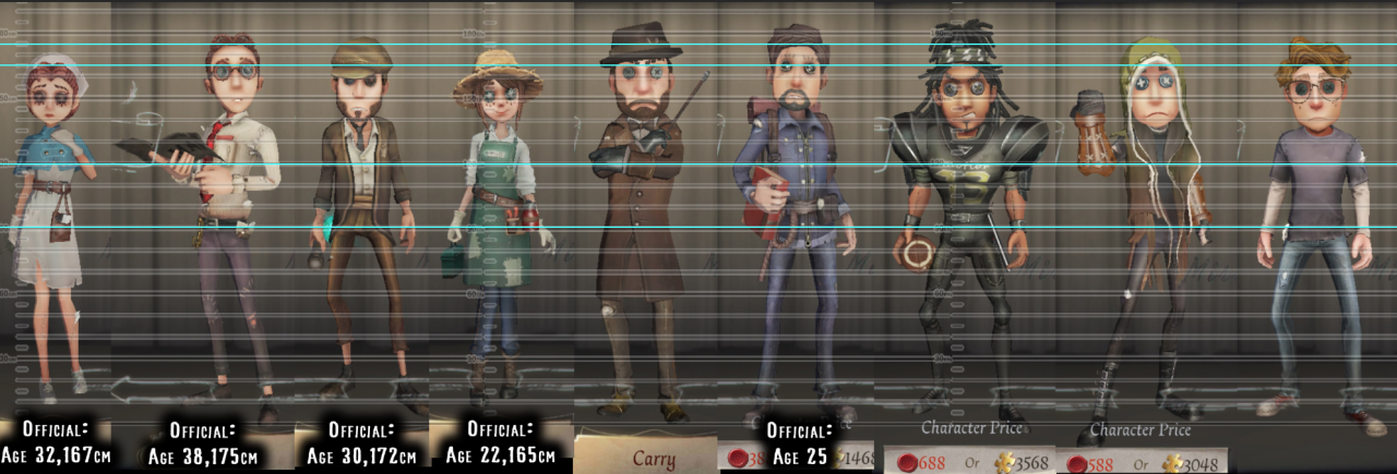 identity v height