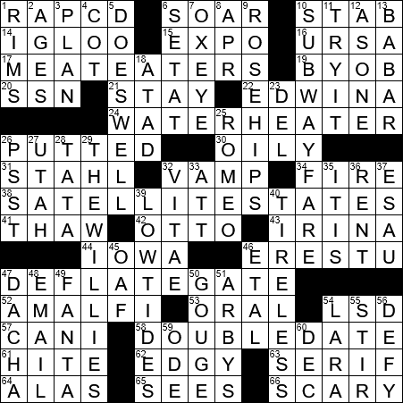 jittery crossword clue