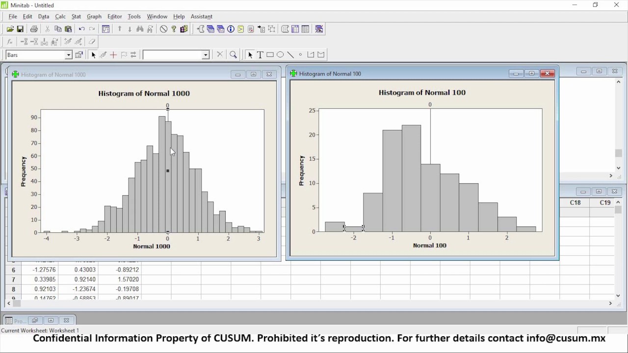 minitab youtube