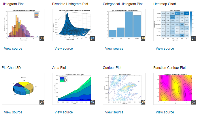 matlab plot