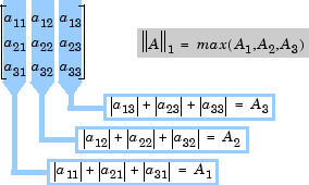 norm of a vector matlab