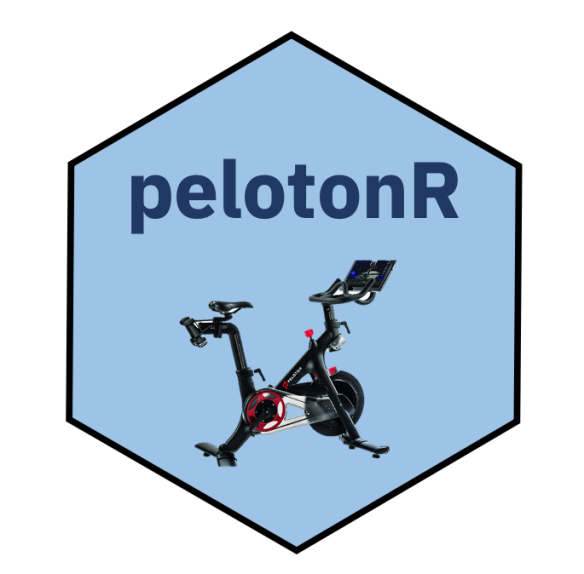 r peloton