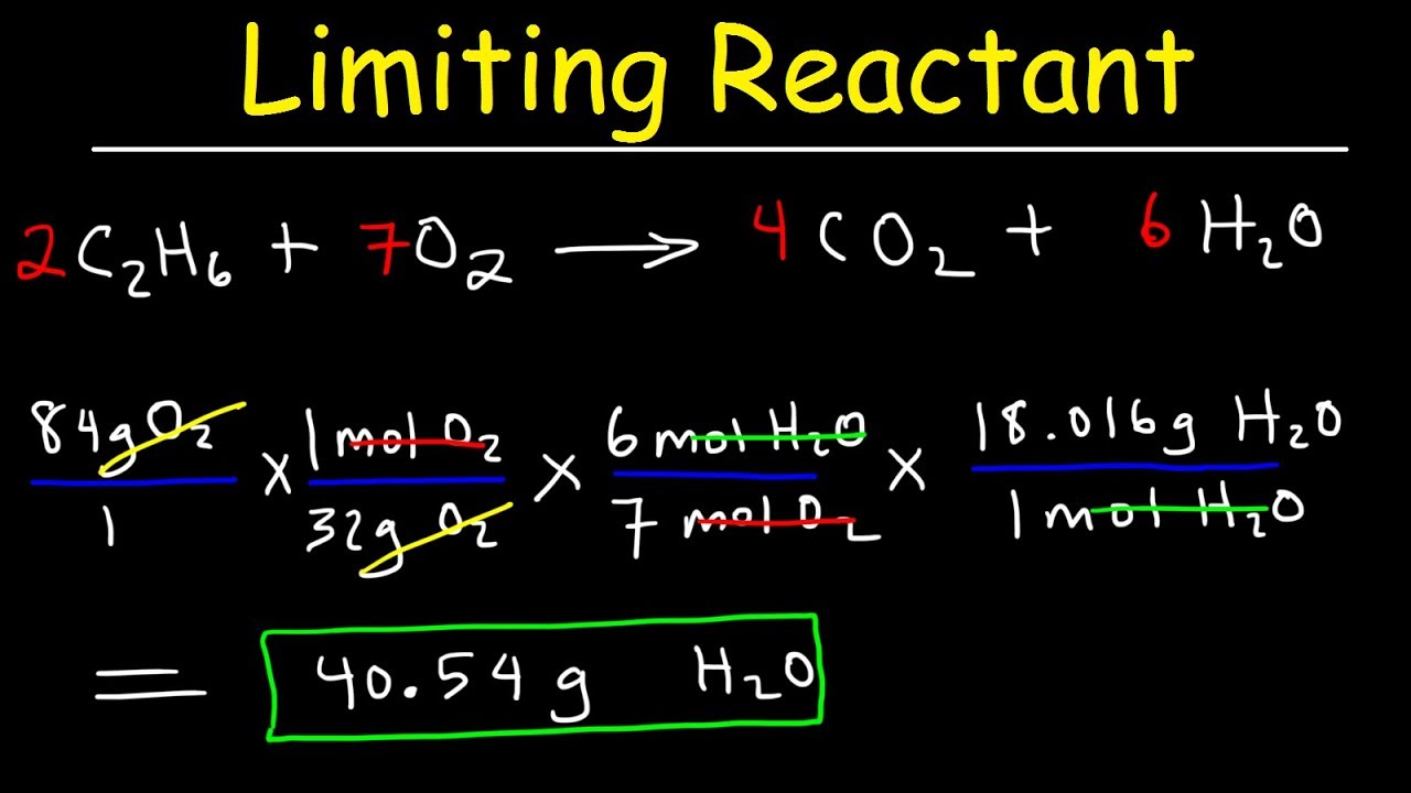 limiting reagent calculator