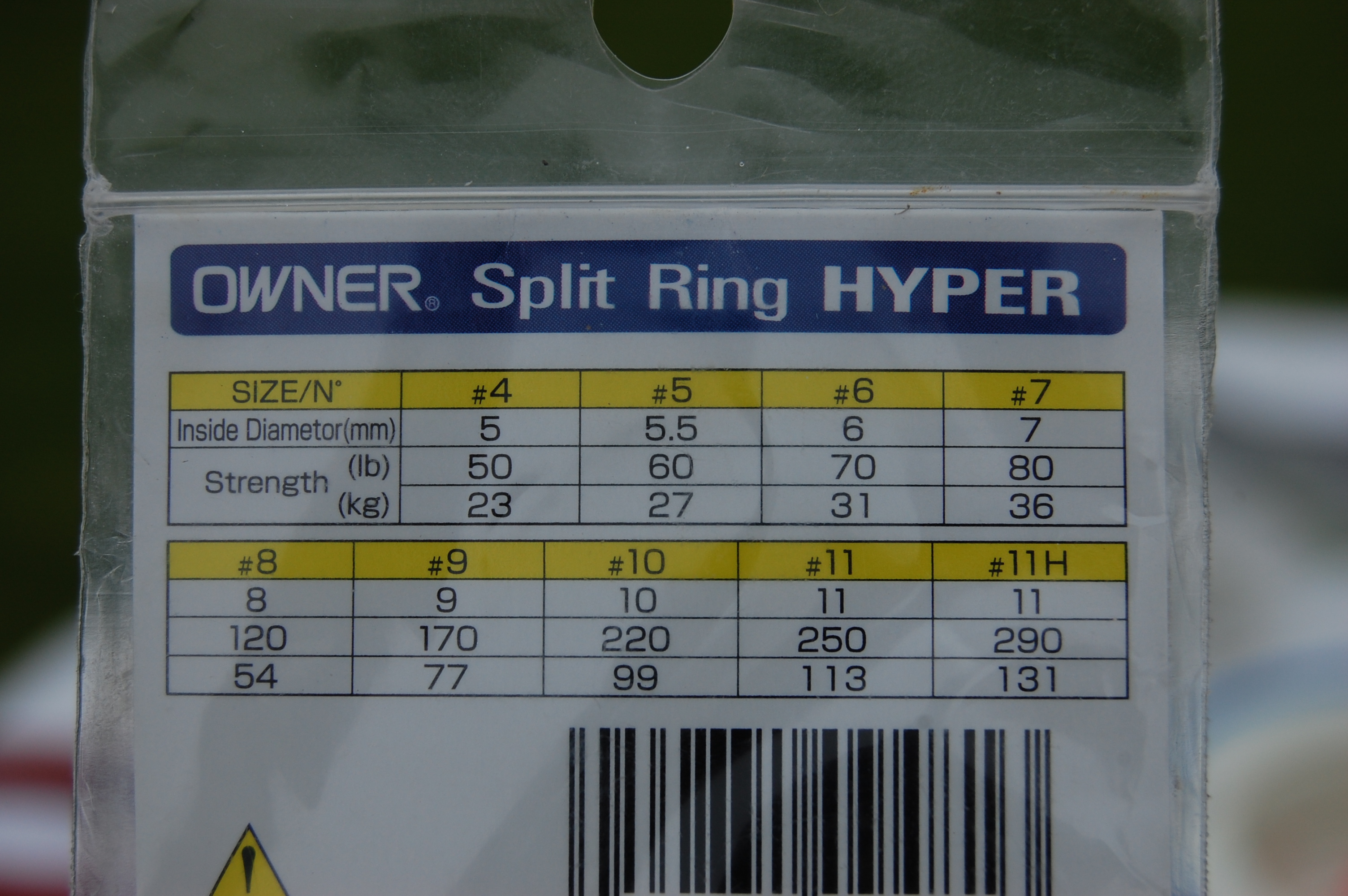 owner split ring size chart