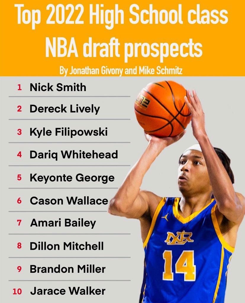 nba mock draft 23