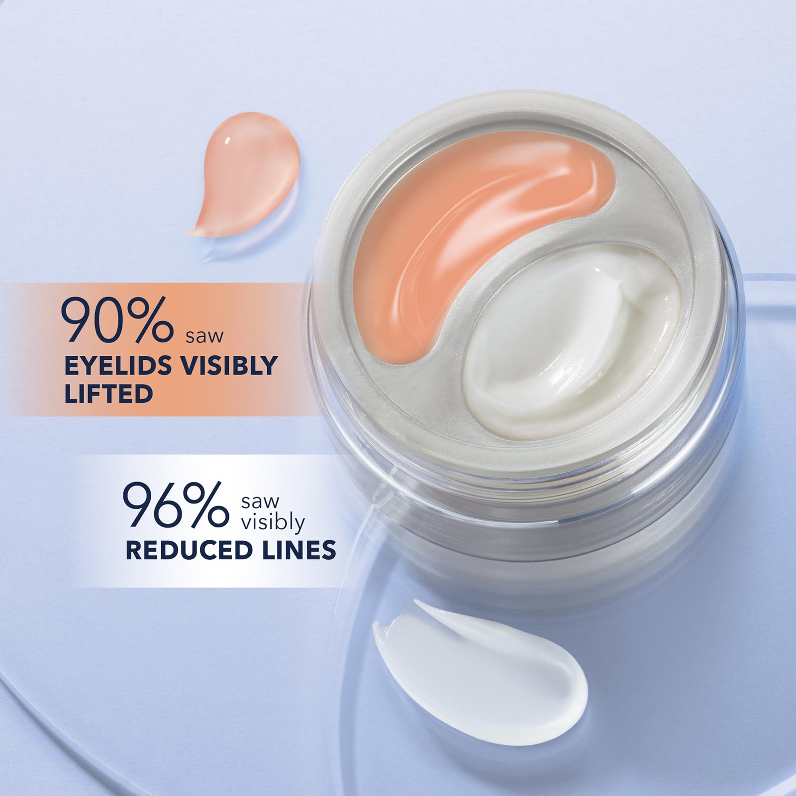 roc dual eye cream canada