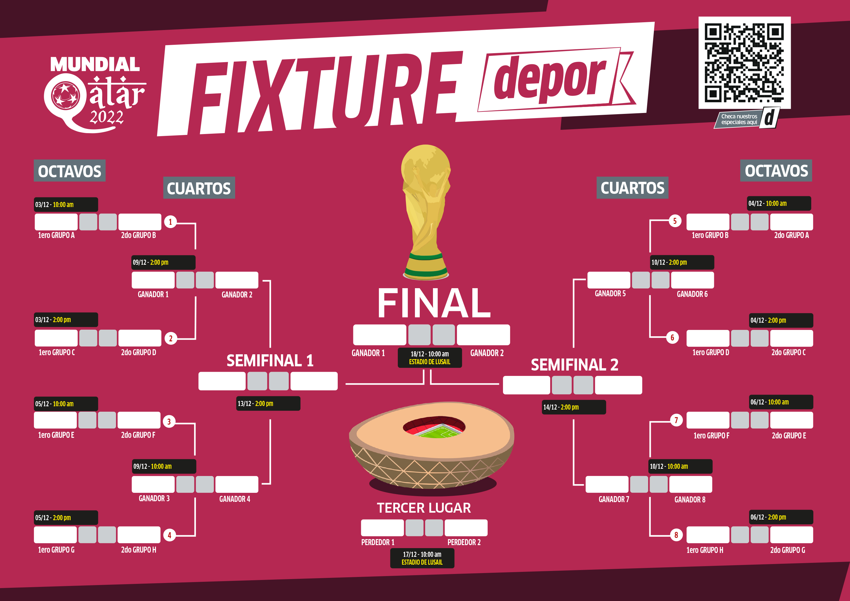 copa mundial 2022 partidos