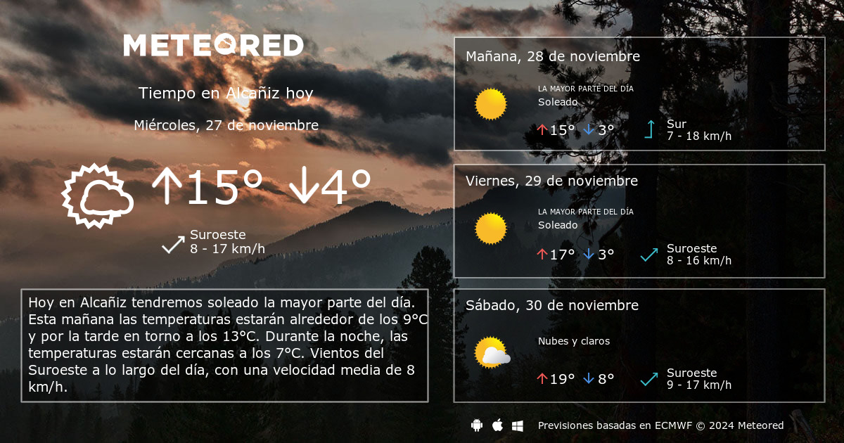 clima de 10 días para alcañiz