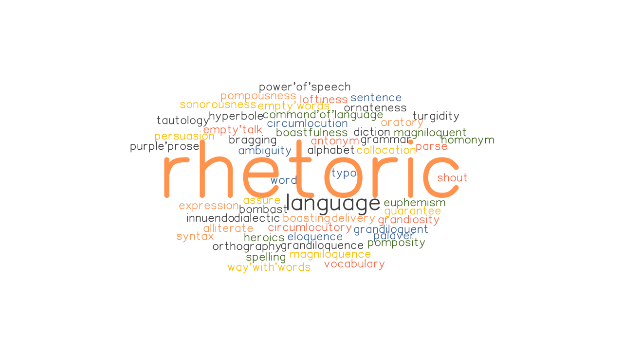 rhetoric synonym