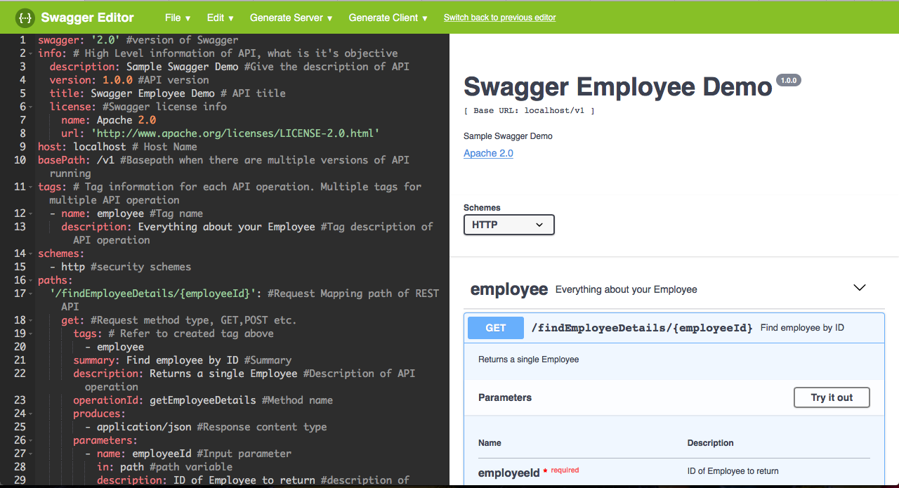 swagger codegen