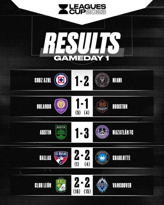 resultados leagues cup 2023