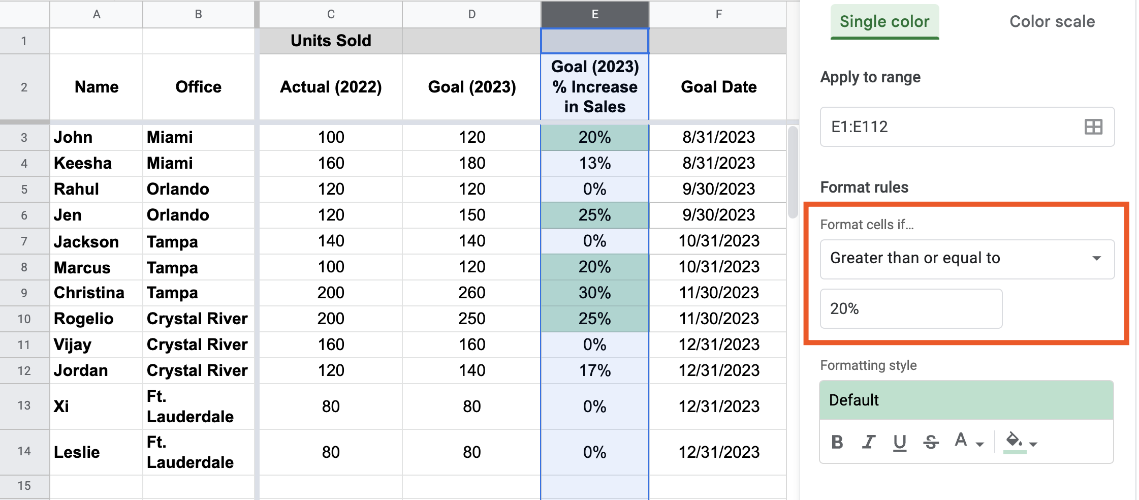 conditional formatting google sheets