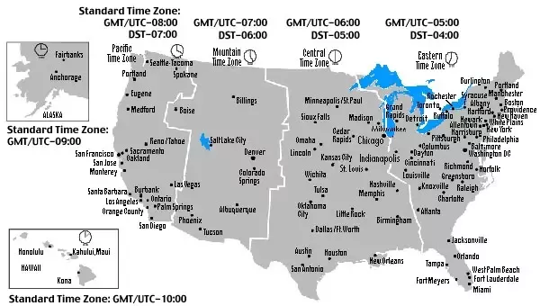 houston time zone